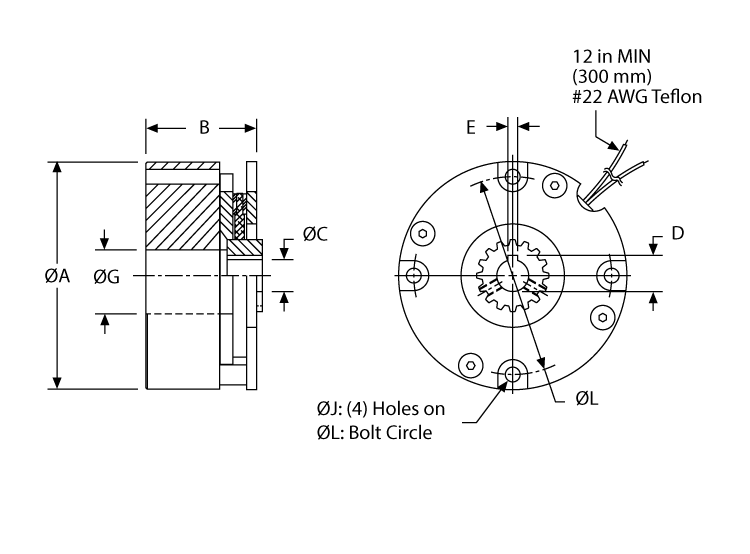 dimensions