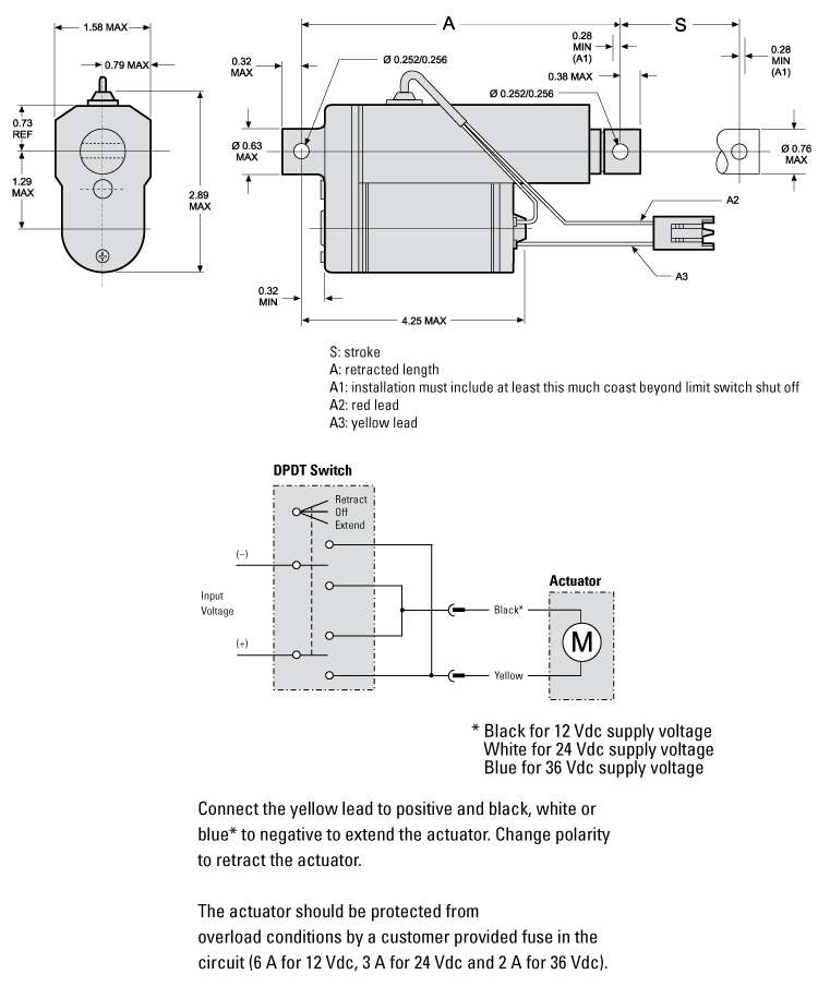 dimensions