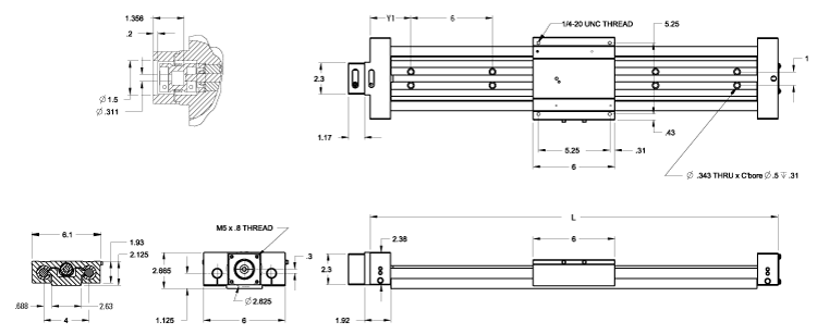 dimensions